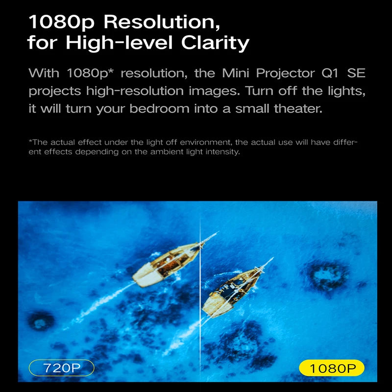 WEWATCH V30 Portable Mini Smart Projector