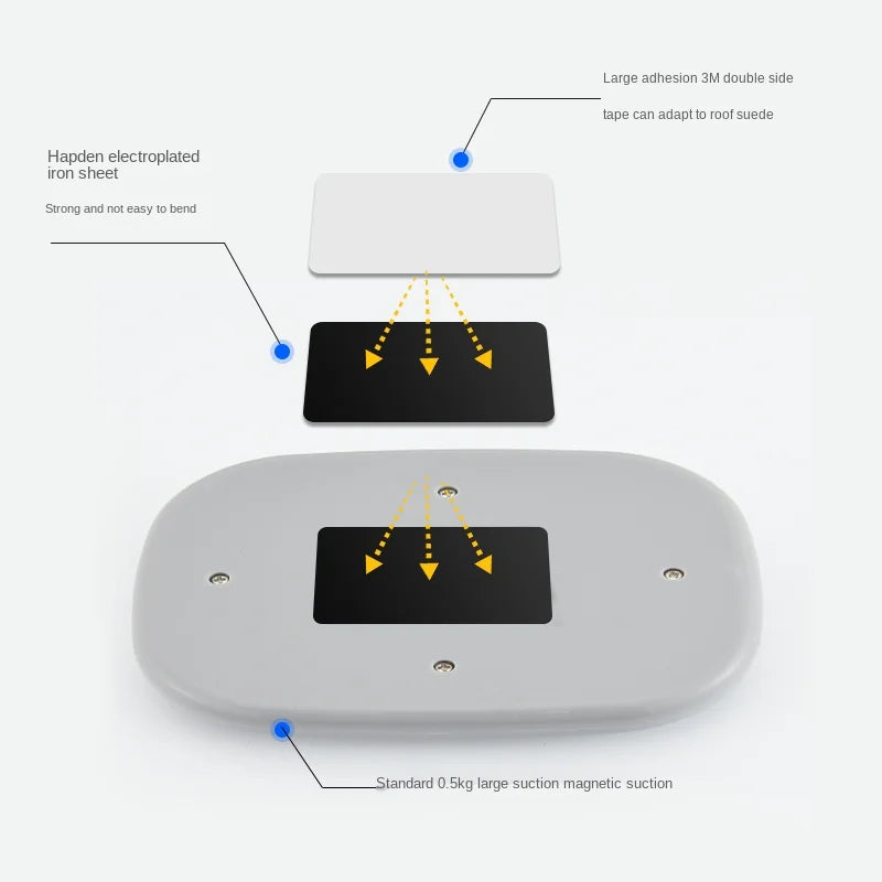 Magnetic LED Car Light USB Rechargeable