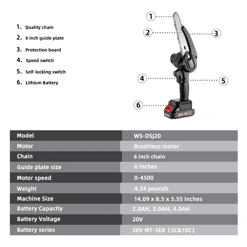 WOSAI 20V 6 Inch Mini Electric Chainsaw