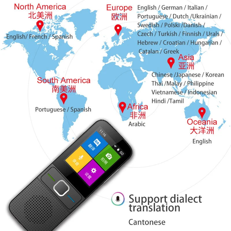Portable Translator