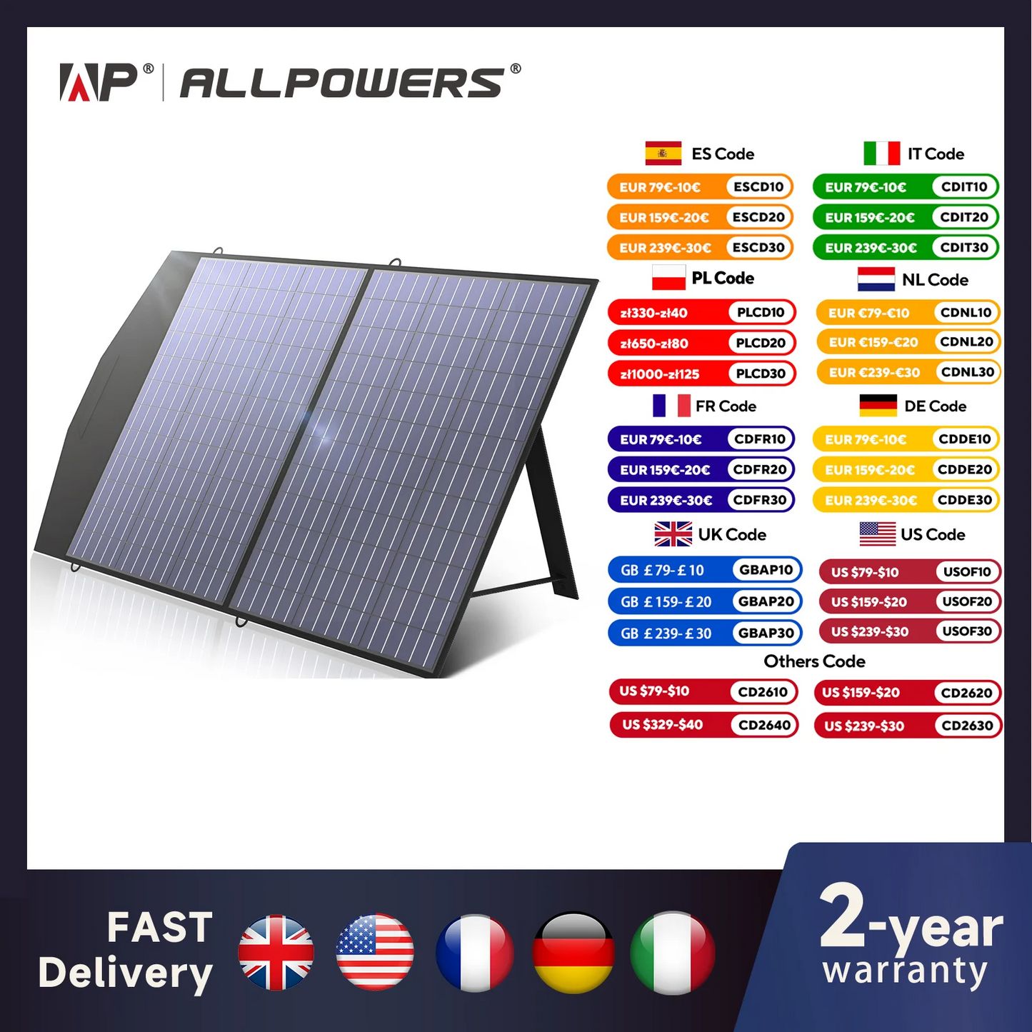 ALLPOWERS Solar Panel