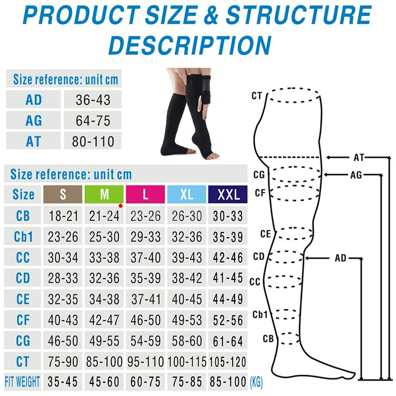 Zipped Open Toe Compression Socks