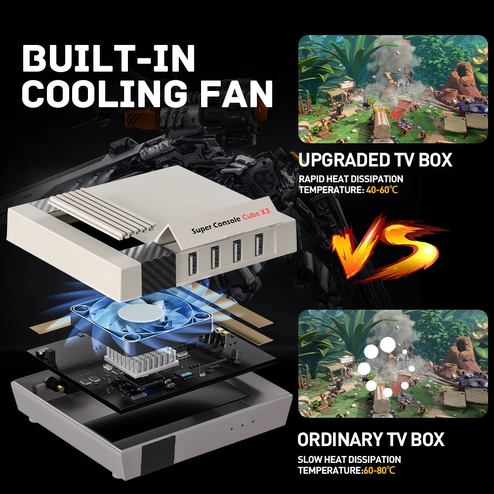 Classic Retro 80s Video Game Console