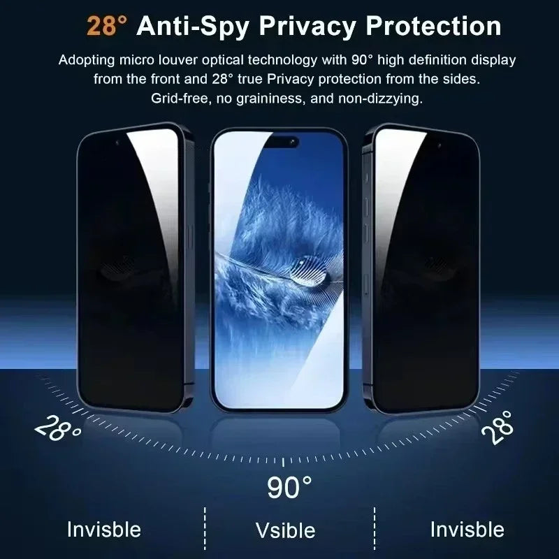 Anti Spy Privacy Glass for iPhone